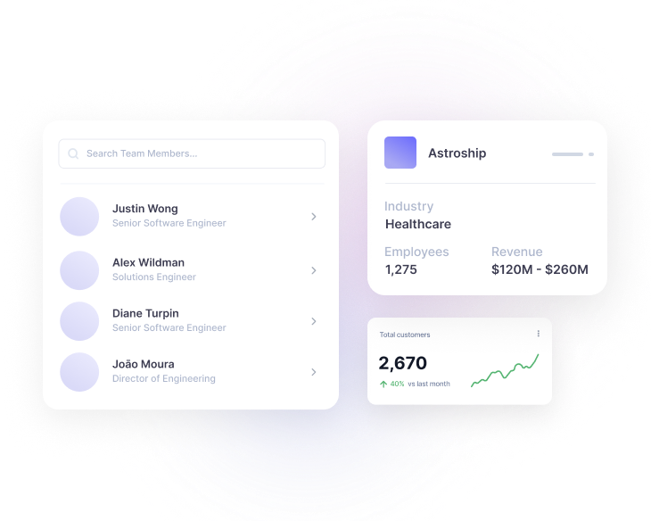 B2B real estate network
